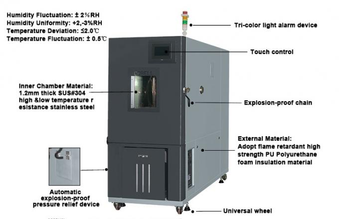 wachstums-Kammer-Temperatur 220V 50Hz übertreiben Klima≤±2℃ 0