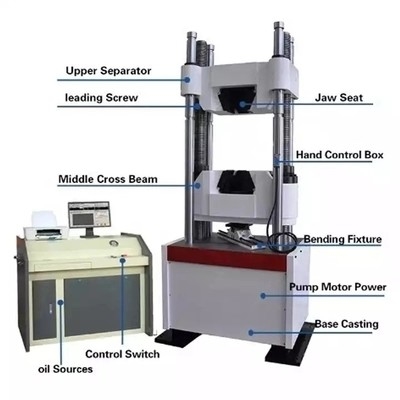 Mikrocomputer-Steuerdehnbare Festigkeitsprüfungs-Maschine AC220V 50Hz